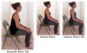 posterior-pelvic-tilt